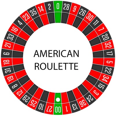 American Roulette