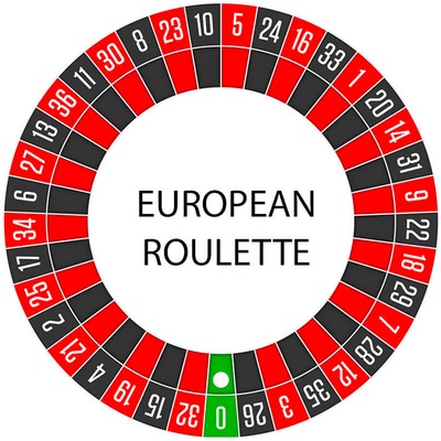 European Roulette