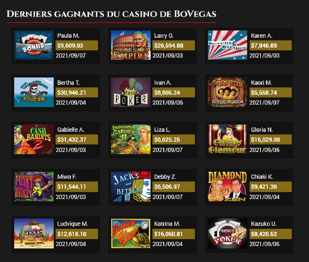 Jackpots progressifs du casino BoVegas